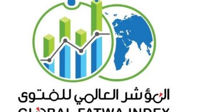 المؤشر العالمي للفتوى