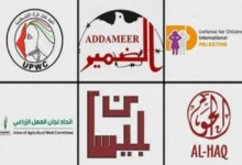 مؤسسات فلسطينية